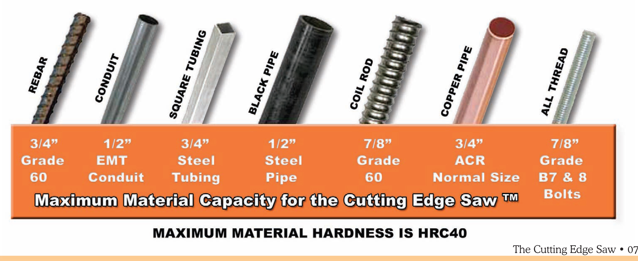 The Cutting Edge Saw New amazing metal cutting tool! Construction
